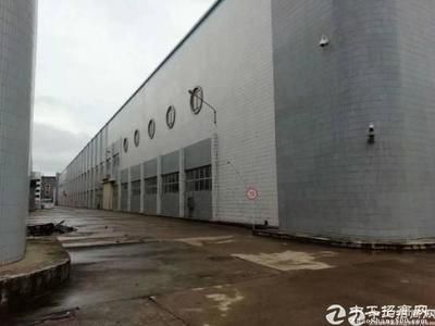 廠房租賃市場行情分析（33廠房出租行業(yè)市場深度分析報告33廠房出租行業(yè)定義及背景介紹） 鋼結構跳臺施工 第1張