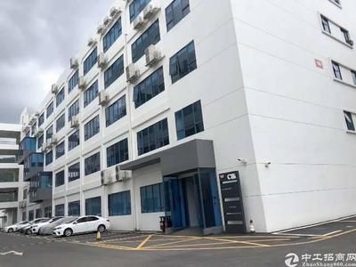 廠房租賃市場行情分析（33廠房出租行業(yè)市場深度分析報告33廠房出租行業(yè)定義及背景介紹） 鋼結構跳臺施工 第4張