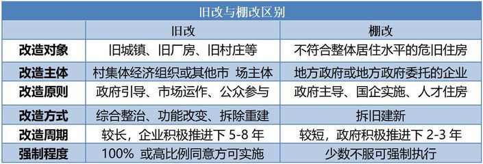 廠房建設(shè)資金來源有哪些(廠房建設(shè)資金來源) 北京網(wǎng)架設(shè)計 第1張 廠房建設(shè)資金來源有哪些(廠房建設(shè)資金來源) 北京網(wǎng)架設(shè)計 第1張