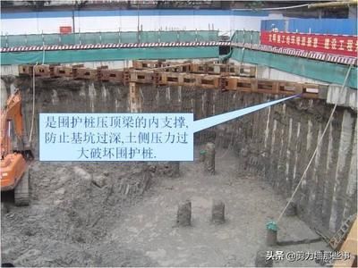 基坑加固是開挖前還是開挖后的(圍護(hù)結(jié)構(gòu)承受的主動土壓力(基坑外加固情況),基坑加固的具體方法有哪些) 裝飾幕墻設(shè)計 第2張 基坑加固是開挖前還是開挖后的(圍護(hù)結(jié)構(gòu)承受的主動土壓力(基坑外加固情況),基坑加固的具體方法有哪些) 裝飾幕墻設(shè)計 第2張
