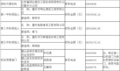 坤達造價咨詢公司電話是多少(關(guān)于“坤達造價咨詢公司”的電話信息) 結(jié)構(gòu)污水處理池施工 第4張 坤達造價咨詢公司電話是多少(關(guān)于“坤達造價咨詢公司”的電話信息) 結(jié)構(gòu)污水處理池施工 第4張
