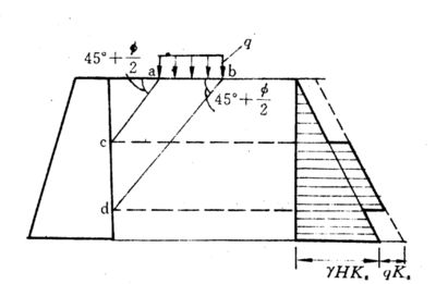 屋面活荷載是什么意思(屋面活荷載是什么) 建筑效果圖設(shè)計(jì) 第3張 屋面活荷載是什么意思(屋面活荷載是什么) 建筑效果圖設(shè)計(jì) 第3張