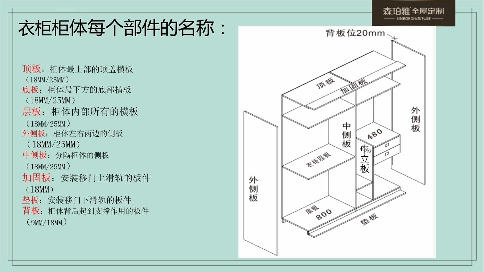 建筑加固圖紙入門自學(xué)(建筑加固圖紙) 鋼結(jié)構(gòu)桁架施工 第4張 建筑加固圖紙入門自學(xué)(建筑加固圖紙) 鋼結(jié)構(gòu)桁架施工 第4張