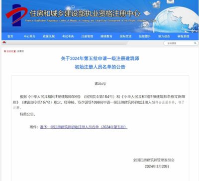 建筑設計專業(yè)負責人必須有證嗎（建筑設計專業(yè)負責人的資質(zhì)要求） 北京加固設計（加固設計公司） 第3張