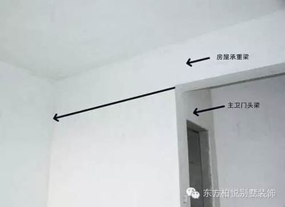 承重墻造價(承重墻施工難度對造價影響) 鋼結(jié)構(gòu)網(wǎng)架設計 第3張 承重墻造價(承重墻施工難度對造價影響) 鋼結(jié)構(gòu)網(wǎng)架設計 第3張