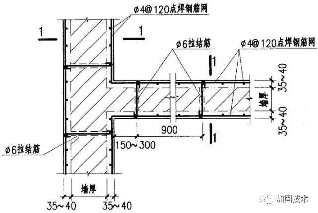 墻體加固方式(墻體加固是確保建筑結(jié)構(gòu)安全和穩(wěn)定的重要措施是什么) 結(jié)構(gòu)砌體施工 第5張 墻體加固方式(墻體加固是確保建筑結(jié)構(gòu)安全和穩(wěn)定的重要措施是什么) 結(jié)構(gòu)砌體施工 第5張