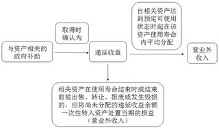 雙鵬建設集團(雙鵬建設集團在建筑行業(yè)中的地位如何,) 北京鋼結(jié)構(gòu)設計問答 雙鵬建設集團(雙鵬建設集團在建筑行業(yè)中的地位如何,) 北京鋼結(jié)構(gòu)設計問答