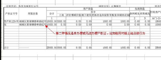 房產(chǎn)稅與土地使用稅區(qū)別(土地使用稅和房產(chǎn)稅的區(qū)別) 鋼結構框架施工 第5張 房產(chǎn)稅與土地使用稅區(qū)別(土地使用稅和房產(chǎn)稅的區(qū)別) 鋼結構框架施工 第5張