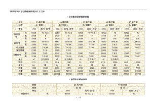 拉集裝箱的板車尺寸（拉集裝箱的板車尺寸是多少？） 裝飾家裝設(shè)計(jì) 第2張