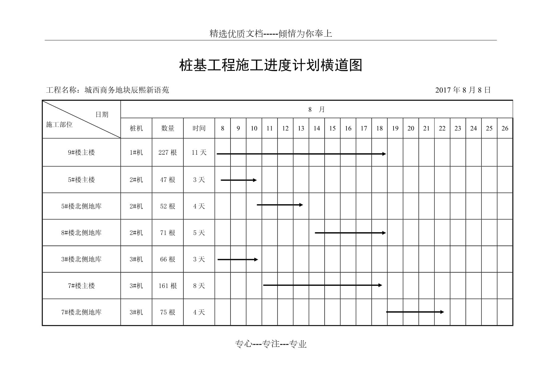 房屋加固施工進度管理技巧(房屋建筑工程施工進度管理中的關(guān)鍵節(jié)點控制措施李潤莉.pdf) 結(jié)構(gòu)框架設(shè)計 第1張 房屋加固施工進度管理技巧(房屋建筑工程施工進度管理中的關(guān)鍵節(jié)點控制措施李潤莉.pdf) 結(jié)構(gòu)框架設(shè)計 第1張