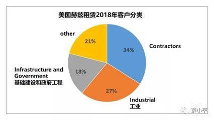 廠房投資敏感性分析案例(廠房敏感性分析) 建筑消防施工 第1張 廠房投資敏感性分析案例(廠房敏感性分析) 建筑消防施工 第1張