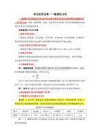 廠房投資敏感性分析案例(廠房敏感性分析) 建筑消防施工 第6張 廠房投資敏感性分析案例(廠房敏感性分析) 建筑消防施工 第6張