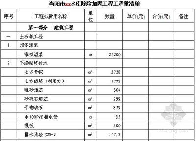 加固工程報價清單(加固工程報價清單的編制流程) 結(jié)構(gòu)工業(yè)鋼結(jié)構(gòu)施工 第2張 加固工程報價清單(加固工程報價清單的編制流程) 結(jié)構(gòu)工業(yè)鋼結(jié)構(gòu)施工 第2張