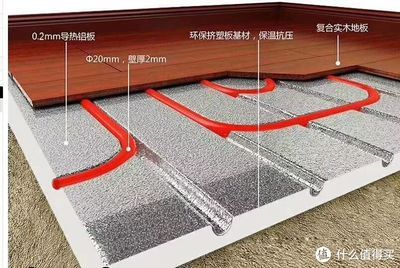 擠塑板施工技巧指南(擠塑板施工常見問題及解決擠塑板施工關(guān)鍵技巧和步驟) 鋼結(jié)構(gòu)鋼結(jié)構(gòu)停車場施工 第3張 擠塑板施工技巧指南(擠塑板施工常見問題及解決擠塑板施工關(guān)鍵技巧和步驟) 鋼結(jié)構(gòu)鋼結(jié)構(gòu)停車場施工 第3張