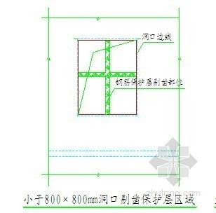 屋面加強筋效果圖片(屋面加強筋效果圖片怎么查詢) 建筑消防施工 第5張 屋面加強筋效果圖片(屋面加強筋效果圖片怎么查詢) 建筑消防施工 第5張
