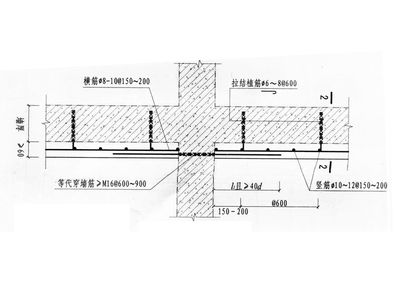 混凝土板墻加固(混凝土板墻加固方法) 北京網(wǎng)架設(shè)計 第4張 混凝土板墻加固(混凝土板墻加固方法) 北京網(wǎng)架設(shè)計 第4張