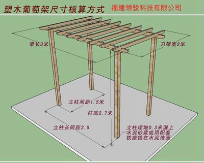景觀廊架尺寸長寬高(景觀廊架的一般尺寸) 建筑施工圖施工 第4張 景觀廊架尺寸長寬高(景觀廊架的一般尺寸) 建筑施工圖施工 第4張