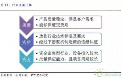 廠房?jī)r(jià)值評(píng)估的標(biāo)準(zhǔn)是什么？（廠房?jī)r(jià)值評(píng)估方法） 鋼結(jié)構(gòu)網(wǎng)架設(shè)計(jì) 第5張