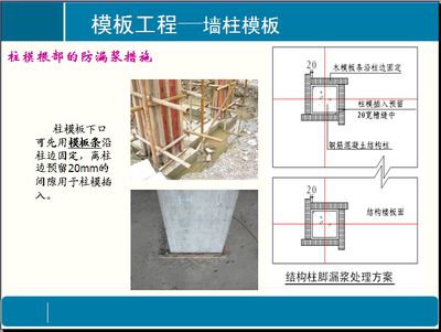 混凝土加固設(shè)計(jì)審查要點(diǎn)（02-20混凝土加固設(shè)計(jì)的審查要點(diǎn)） 裝飾家裝施工 第5張