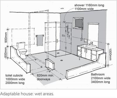 石家莊彩鋼板施工隊(duì)電話地址（石家莊彩鋼板施工隊(duì)電話是多少？）