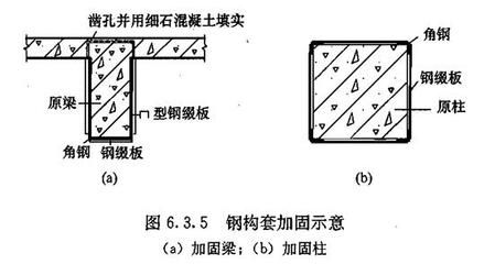 混凝土結構加固技術規(guī)程(關于混凝土結構加固技術規(guī)程的一些詳細信息) 北京加固施工 第4張 混凝土結構加固技術規(guī)程(關于混凝土結構加固技術規(guī)程的一些詳細信息) 北京加固施工 第4張