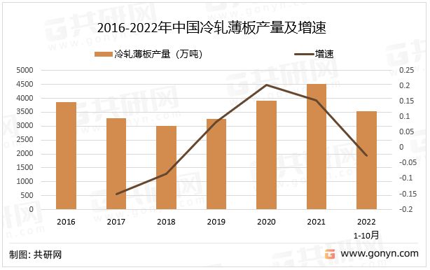 白鋼板市場供需分析(白鋼板市場供需關(guān)系) 裝飾幕墻設(shè)計 第1張 白鋼板市場供需分析(白鋼板市場供需關(guān)系) 裝飾幕墻設(shè)計 第1張