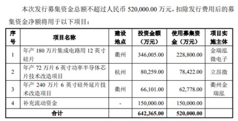 山東不銹鋼制品廠家有哪些地方(山東不銹鋼制品廠家在產(chǎn)品設(shè)計階段會充分考慮環(huán)保和可持續(xù)性) 北京鋼結(jié)構(gòu)設(shè)計問答 山東不銹鋼制品廠家有哪些地方(山東不銹鋼制品廠家在產(chǎn)品設(shè)計階段會充分考慮環(huán)保和可持續(xù)性) 北京鋼結(jié)構(gòu)設(shè)計問答