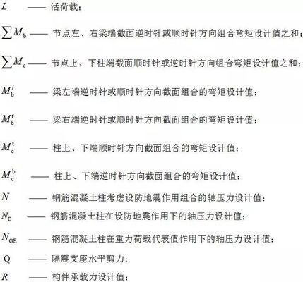 磚混結構抗震設計規(guī)范最新版(《建筑抗震設計規(guī)范》) 結構框架設計 第1張 磚混結構抗震設計規(guī)范最新版(《建筑抗震設計規(guī)范》) 結構框架設計 第1張