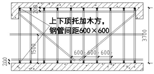 電梯框架施工方案(電梯框架施工) 結構橋梁鋼結構設計 第5張 電梯框架施工方案(電梯框架施工) 結構橋梁鋼結構設計 第5張