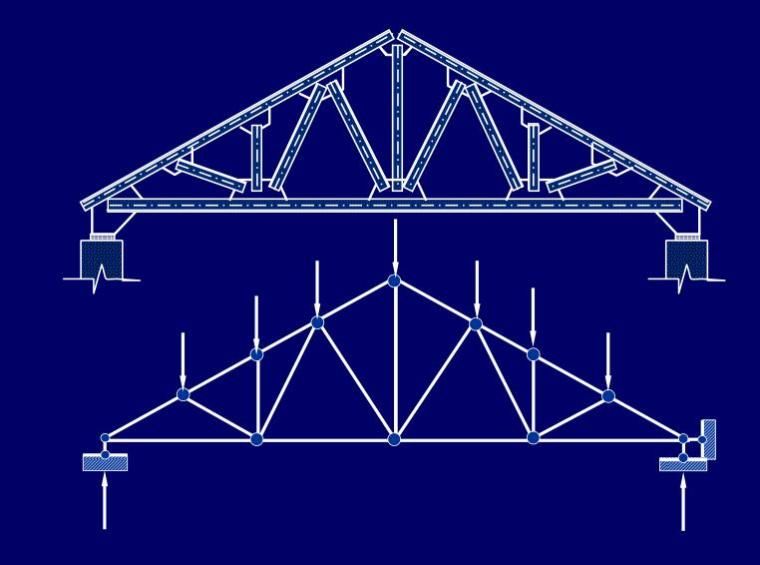 十八米跨屋架設(shè)計圖(十八米跨屋架荷載計算方法屋架節(jié)點設(shè)計規(guī)范詳解) 鋼結(jié)構(gòu)鋼結(jié)構(gòu)螺旋樓梯施工 第4張 十八米跨屋架設(shè)計圖(十八米跨屋架荷載計算方法屋架節(jié)點設(shè)計規(guī)范詳解) 鋼結(jié)構(gòu)鋼結(jié)構(gòu)螺旋樓梯施工 第4張