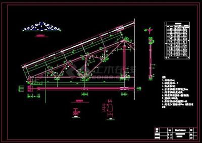 十八米跨屋架設(shè)計圖(十八米跨屋架荷載計算方法屋架節(jié)點設(shè)計規(guī)范詳解) 鋼結(jié)構(gòu)鋼結(jié)構(gòu)螺旋樓梯施工 第5張 十八米跨屋架設(shè)計圖(十八米跨屋架荷載計算方法屋架節(jié)點設(shè)計規(guī)范詳解) 鋼結(jié)構(gòu)鋼結(jié)構(gòu)螺旋樓梯施工 第5張