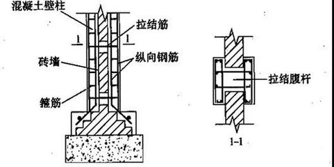 樓板加固規(guī)范最新版(最新樓板加固規(guī)范和方法) 鋼結(jié)構(gòu)跳臺設(shè)計 第4張 樓板加固規(guī)范最新版(最新樓板加固規(guī)范和方法) 鋼結(jié)構(gòu)跳臺設(shè)計 第4張