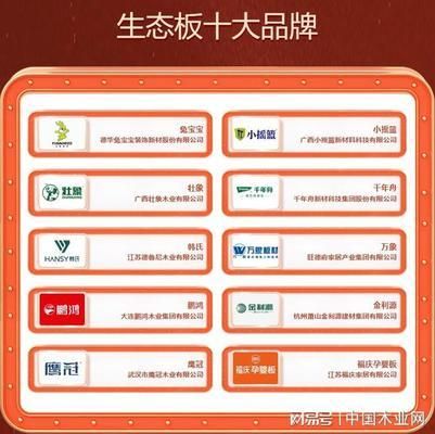 空心樓板廠家排名前十(2018中空板十大品牌排行榜) 北京加固設(shè)計(jì) 第3張 空心樓板廠家排名前十(2018中空板十大品牌排行榜) 北京加固設(shè)計(jì) 第3張