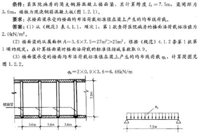 簡(jiǎn)述屋面活荷載包含類別及計(jì)算規(guī)定(屋面活荷載計(jì)算中的常見誤區(qū)) 建筑效果圖設(shè)計(jì) 第1張 簡(jiǎn)述屋面活荷載包含類別及計(jì)算規(guī)定(屋面活荷載計(jì)算中的常見誤區(qū)) 建筑效果圖設(shè)計(jì) 第1張