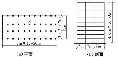 簡(jiǎn)述屋面活荷載包含類別及計(jì)算規(guī)定(屋面活荷載計(jì)算中的常見誤區(qū)) 建筑效果圖設(shè)計(jì) 第4張 簡(jiǎn)述屋面活荷載包含類別及計(jì)算規(guī)定(屋面活荷載計(jì)算中的常見誤區(qū)) 建筑效果圖設(shè)計(jì) 第4張