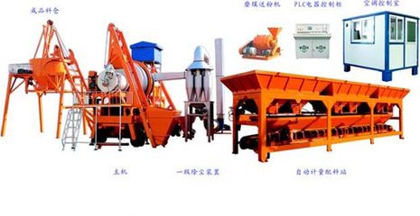 移動混凝土攪拌設(shè)備廠家(混凝土攪拌設(shè)備廠家) 裝飾幕墻設(shè)計 第3張 移動混凝土攪拌設(shè)備廠家(混凝土攪拌設(shè)備廠家) 裝飾幕墻設(shè)計 第3張