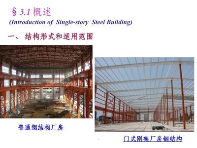 某普通鋼屋架單層廠房,縱向柱距6m(普通鋼屋架單層廠房的縱向柱距設(shè)定為6m是基于結(jié)構(gòu)合理性的需求) 結(jié)構(gòu)砌體施工 第3張 某普通鋼屋架單層廠房,縱向柱距6m(普通鋼屋架單層廠房的縱向柱距設(shè)定為6m是基于結(jié)構(gòu)合理性的需求) 結(jié)構(gòu)砌體施工 第3張