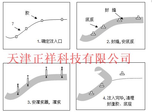 詳細閱讀:混凝土墻體加固與修復(fù)(混凝土墻體加固與修復(fù)方法) 混凝土墻體加固與修復(fù)(混凝土墻體加固與修復(fù)方法)