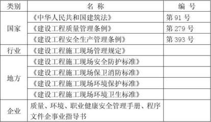 結(jié)構(gòu)加固法規(guī)標(biāo)準(zhǔn)查詢（碼頭結(jié)構(gòu)加固改造設(shè)計規(guī)范鋼結(jié)構(gòu)加固改造設(shè)計技術(shù)規(guī)范） 結(jié)構(gòu)工業(yè)裝備設(shè)計 第4張