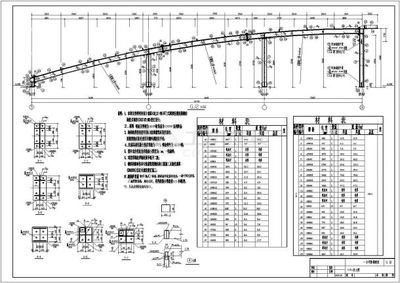 跨度23米鋼結(jié)構(gòu)梁用多大工字鋼（跨度23米的鋼結(jié)構(gòu)梁應(yīng)該如何選擇？） 裝飾工裝設(shè)計 第3張