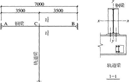 跨度23米鋼結(jié)構(gòu)梁用多大工字鋼（跨度23米的鋼結(jié)構(gòu)梁應(yīng)該如何選擇？） 裝飾工裝設(shè)計 第4張