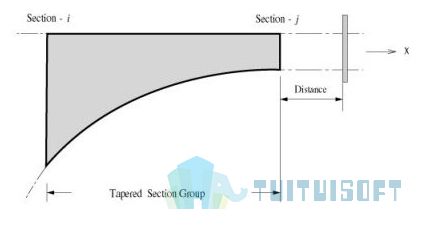 農(nóng)村一層別墅圖造型（農(nóng)村一層別墅的設(shè)計(jì)風(fēng)格是什么，價(jià)格需要根據(jù)實(shí)際情況評(píng)估）