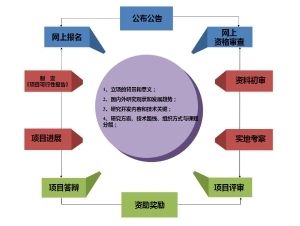 山西彩鋼復(fù)合板廠家地址電話(關(guān)于山西彩鋼復(fù)合板的問題) 北京鋼結(jié)構(gòu)設(shè)計問答 山西彩鋼復(fù)合板廠家地址電話(關(guān)于山西彩鋼復(fù)合板的問題) 北京鋼結(jié)構(gòu)設(shè)計問答