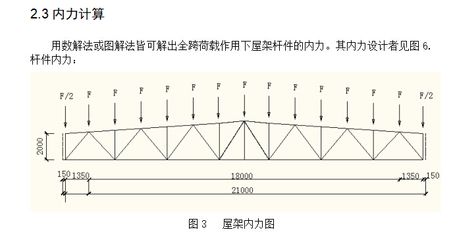 跨度33米的梯形鋼屋架（跨度33米的梯形鋼屋架的設(shè)計） 裝飾工裝施工 第2張