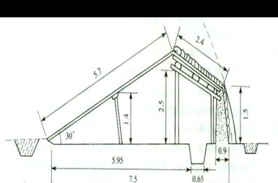鋼屋架高跨比(關(guān)于鋼屋架的高跨比的一些關(guān)鍵信息) 北京網(wǎng)架設(shè)計 第3張 鋼屋架高跨比(關(guān)于鋼屋架的高跨比的一些關(guān)鍵信息) 北京網(wǎng)架設(shè)計 第3張