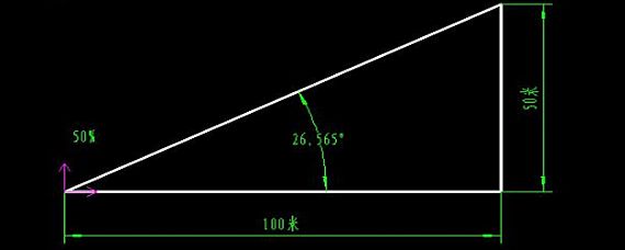 鋼屋架高跨比(關(guān)于鋼屋架的高跨比的一些關(guān)鍵信息) 北京網(wǎng)架設(shè)計 第5張 鋼屋架高跨比(關(guān)于鋼屋架的高跨比的一些關(guān)鍵信息) 北京網(wǎng)架設(shè)計 第5張