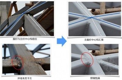 玻璃采光頂屋面施工視頻（關(guān)于玻璃采光頂屋面施工的具體視頻）