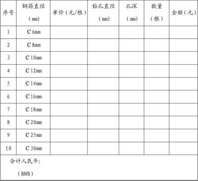 結(jié)構(gòu)加固植筋深度(植筋深度計算實(shí)例) 北京加固設(shè)計(加固設(shè)計公司) 第4張 結(jié)構(gòu)加固植筋深度(植筋深度計算實(shí)例) 北京加固設(shè)計(加固設(shè)計公司) 第4張