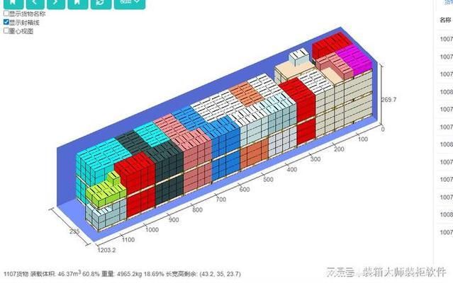 裝集裝箱軟件（幾款裝集裝箱軟件推薦） 建筑效果圖設(shè)計(jì) 第3張