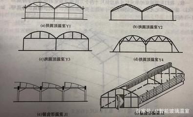 跨度大于30米的屋架（跨度大于30米的屋架如何設(shè)計(jì)） 裝飾幕墻設(shè)計(jì) 第3張
